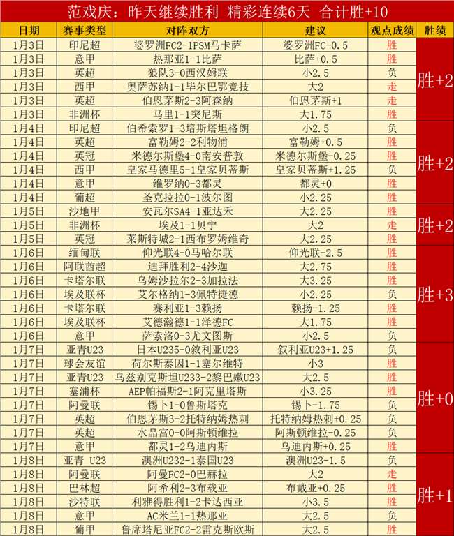 科曼欧洲杯,关键战受伤,退赛,澳门美高梅娱乐官网官网,澳门美高梅娱乐官网入口,澳门美高梅娱乐官网平台,澳门美高梅娱乐官网官方