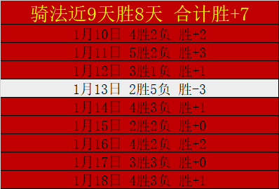 塞维利亚,败北,皇马西甲逆,澳门美高梅娱乐官网官网,澳门美高梅娱乐官网入口,澳门美高梅娱乐官网平台,澳门美高梅娱乐官网官方