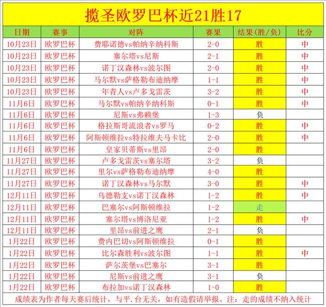 英超快讯,切尔西桑乔,转会悬而未,澳门美高梅娱乐官网官网,澳门美高梅娱乐官网入口,澳门美高梅娱乐官网平台,澳门美高梅娱乐官网官方