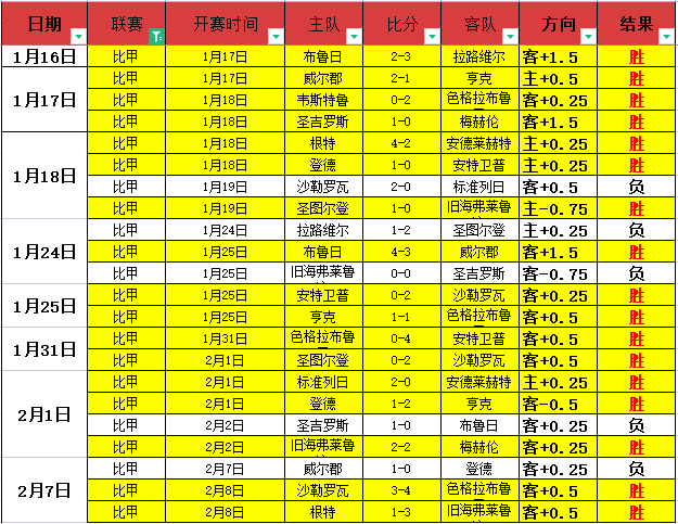 荷兰混合接,力短道速滑,创世界最佳,澳门美高梅娱乐官网官网,澳门美高梅娱乐官网入口,澳门美高梅娱乐官网平台,澳门美高梅娱乐官网官方