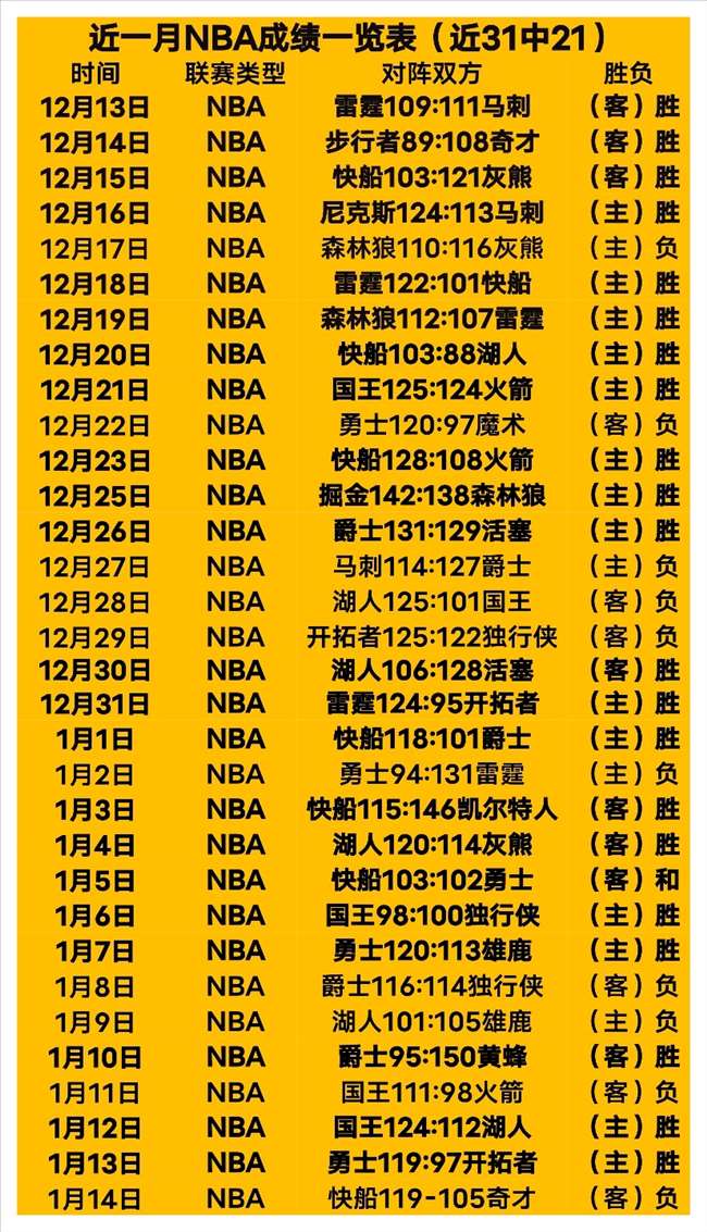 连中,哥伦比亚甲,两大霸主策,澳门美高梅娱乐官网官网,澳门美高梅娱乐官网入口,澳门美高梅娱乐官网平台,澳门美高梅娱乐官网官方